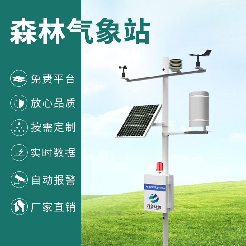 ??火險預警氣象站主要通過什么手段保護森林的？