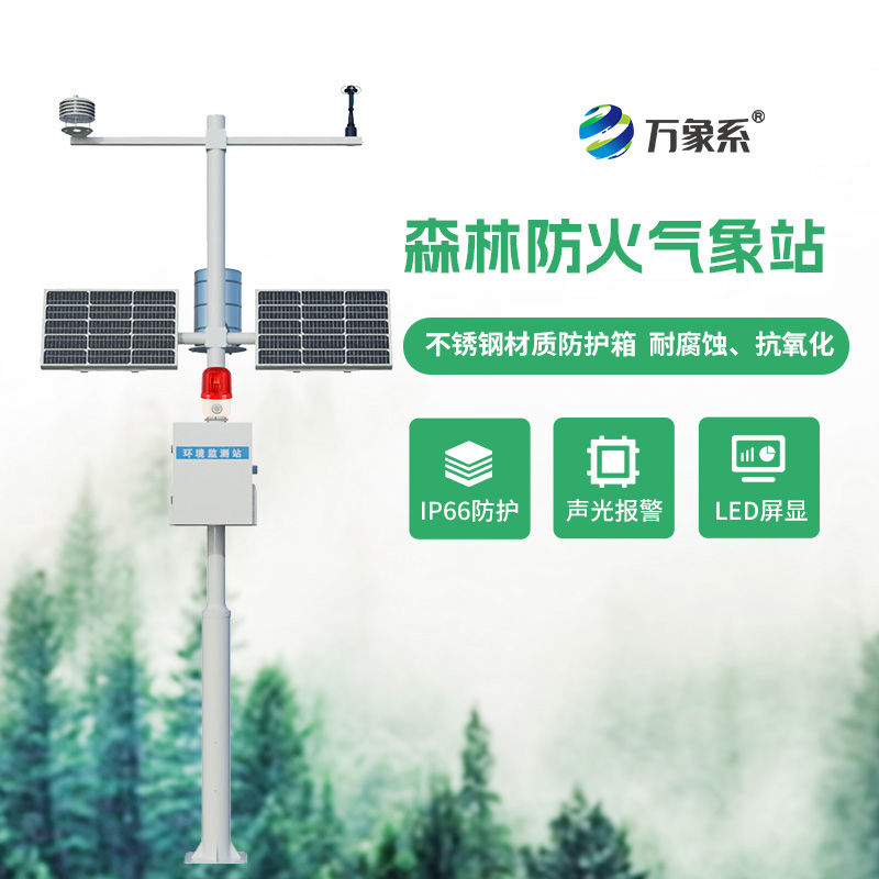 ??森林防火氣象監測系統：氣象監測如何嗅到無形的火險？