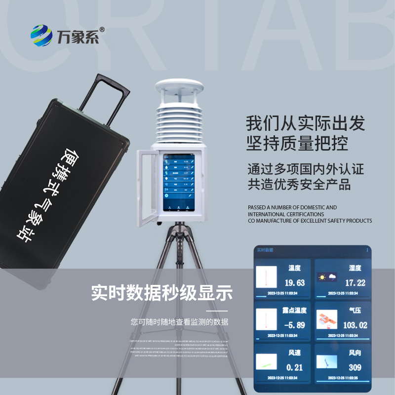 ??基層防災(zāi)工程便攜式氣象儀如何讓防災(zāi)預(yù)警快人一步？